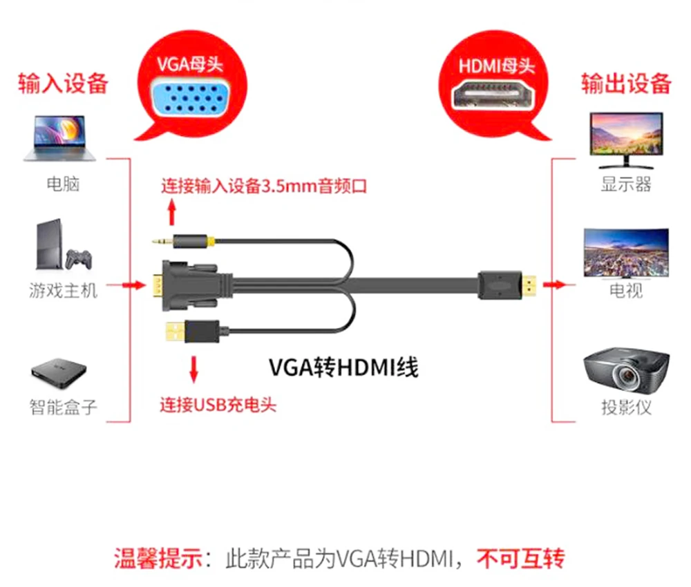 1 м 2 м 3M 5 м 15Pin VGA папа с USB питание 3,5 мм аудио на папа HDMI 1080P HD конвертер кабель адаптер для ПК компьютер HDTV