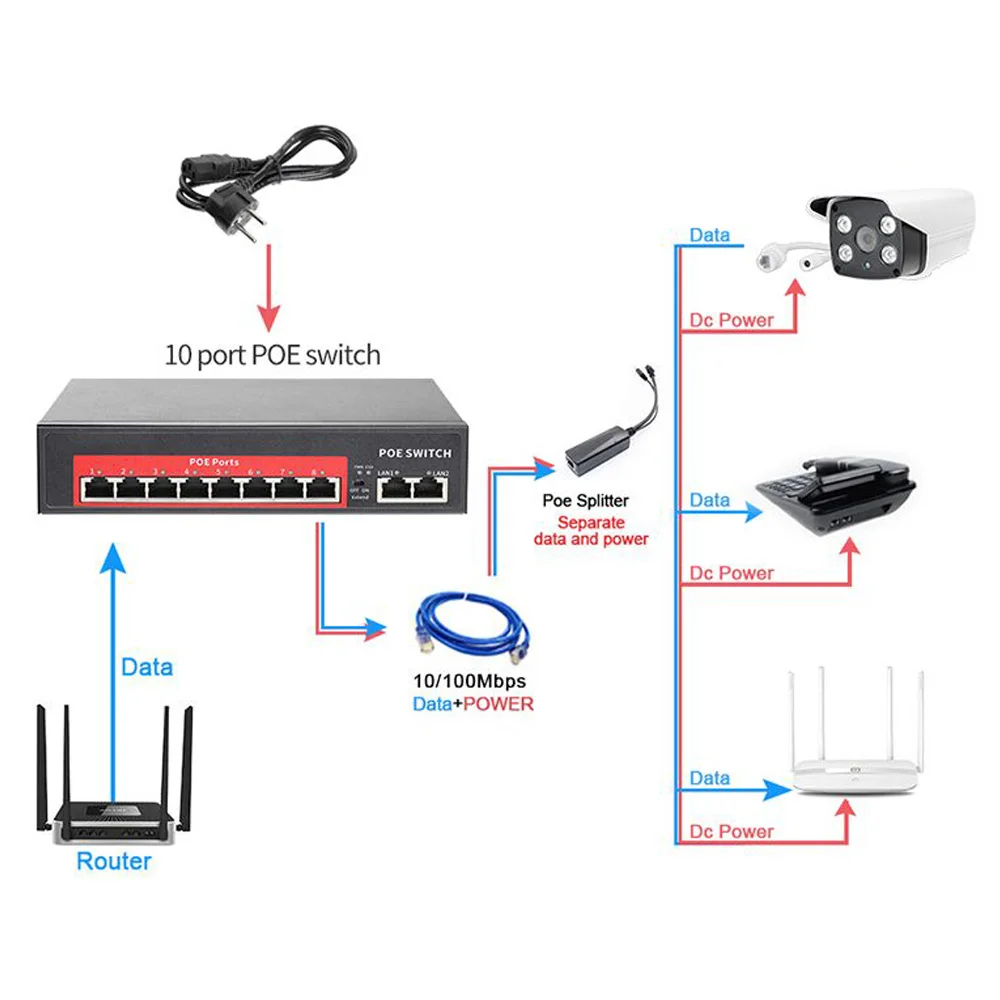 cheap transmissao cabos 02