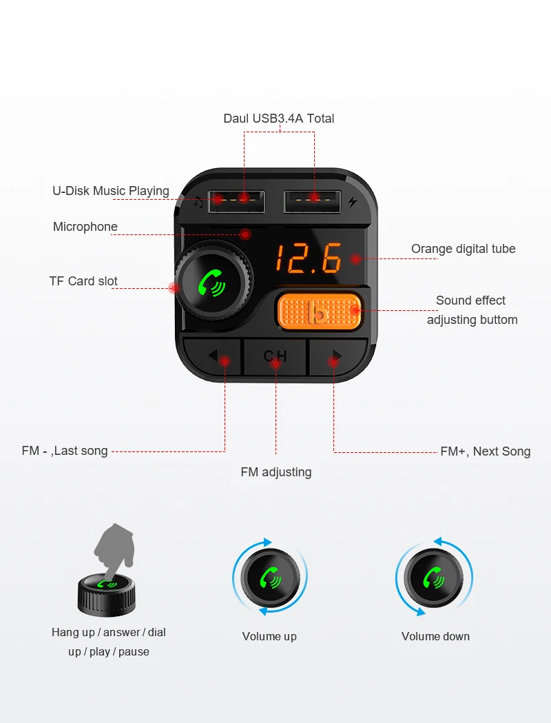 PATCHSKY беспроводной громкой fm-передатчик Bluetooth 5,0 Поддержка Micro SD карты/U диск для бас музыки USB зарядное устройство для автомобиля комплект