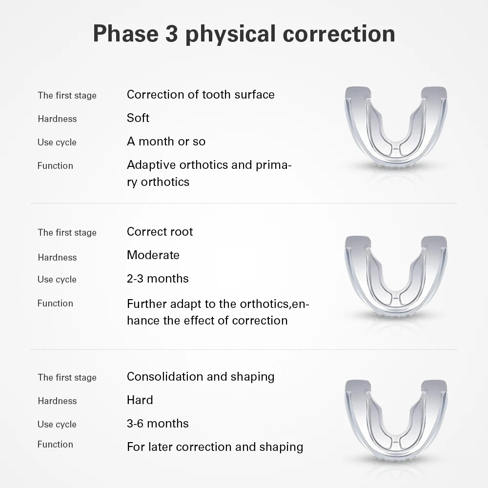 4D Silicone Orthodontic Braces Dental Brace Instanted Tooth Alignment Appliance Teeth Retainer Mouth Guard Braces Protector