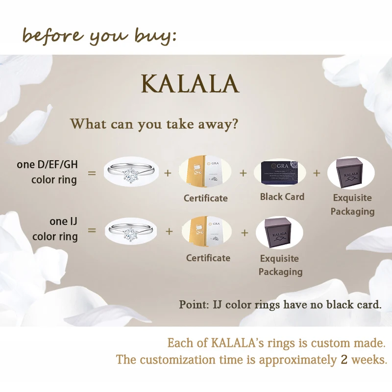 Классическое серебряное кольцо Moissanite 1 карат IJ ювелирное изделие