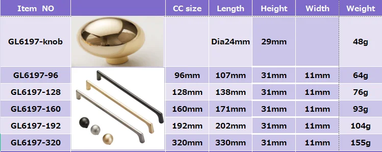 2pcs free 96mm shipping North Europe Furniture Handle Matte black Kitchen Cabinets Pulls cupboard 128mm gold handle 2pcs free 96mm shipping North Europe Furniture Handle Matte black Kitchen Cabinets Pulls cupboard 128mm gold handle Wholesale 128mm gold kitchen cabinet handles,128mm gold kitchen cabinet handles factory,discount 128mm gold kitchen cabinet handles,durable 128mm gold kitchen cabinet handles