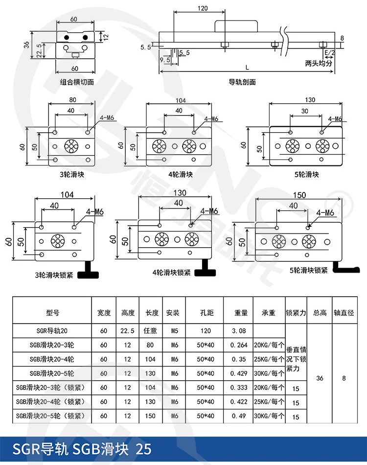 双轴心导轨_10