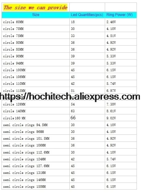 HochiTech 5050 SMD Хлопок многоцветный RGB светодиодный набор ангельских глаз с пультом дистанционного управления для Chevrolet Chevy AVEO 2011- стайлинга автомобилей