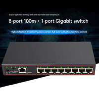 8 Port Poe Switch 48v Active Switch Ieee 802 3 Af At Ethernet Switch 2 Gigabit Uplnk For Ip Poe Camera Wireless Ap 250meter Network Switches Aliexpress
