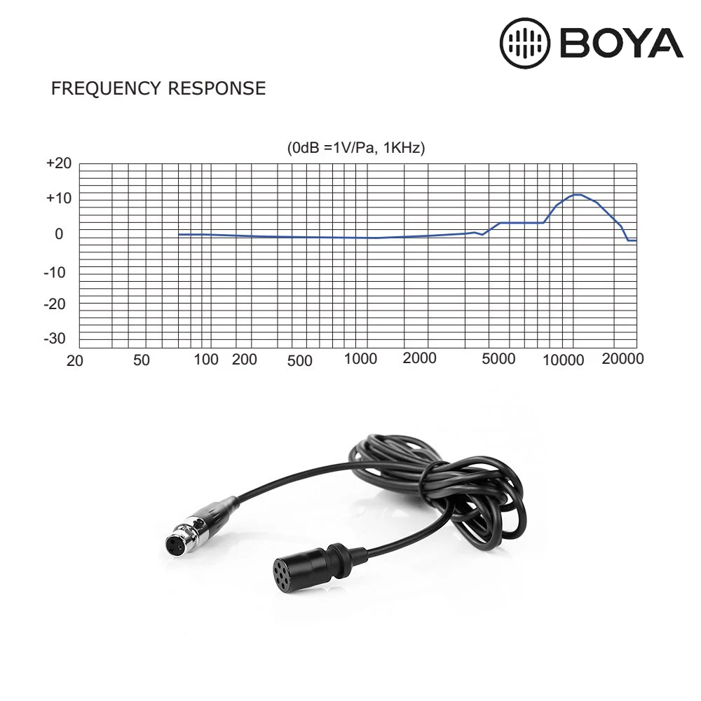 BOYA BY-F8OD Профессиональный XLR Lavalier микрофон для инструментов для вокальной акустической гитары театральной музыки для съемок фильмов