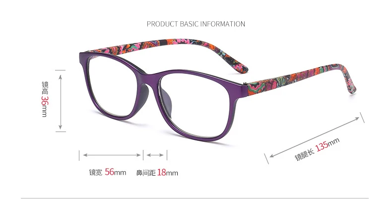 Женские карманные печатные очки для чтения в комплекте чехол пружинным шарниром пресбиопические очки для чтения+ 1,0 1,5 2,0 2,5 3,0 3,5 4,0