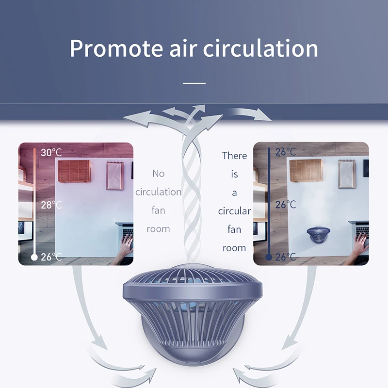 Baseus портативный вентилятор мини USB Перезаряжаемый вентилятор охлаждения Настольный охладитель домашний офисный Настольный вытяжной вентилятор маленький четыре скорости циркуляции батарейках карманный веер