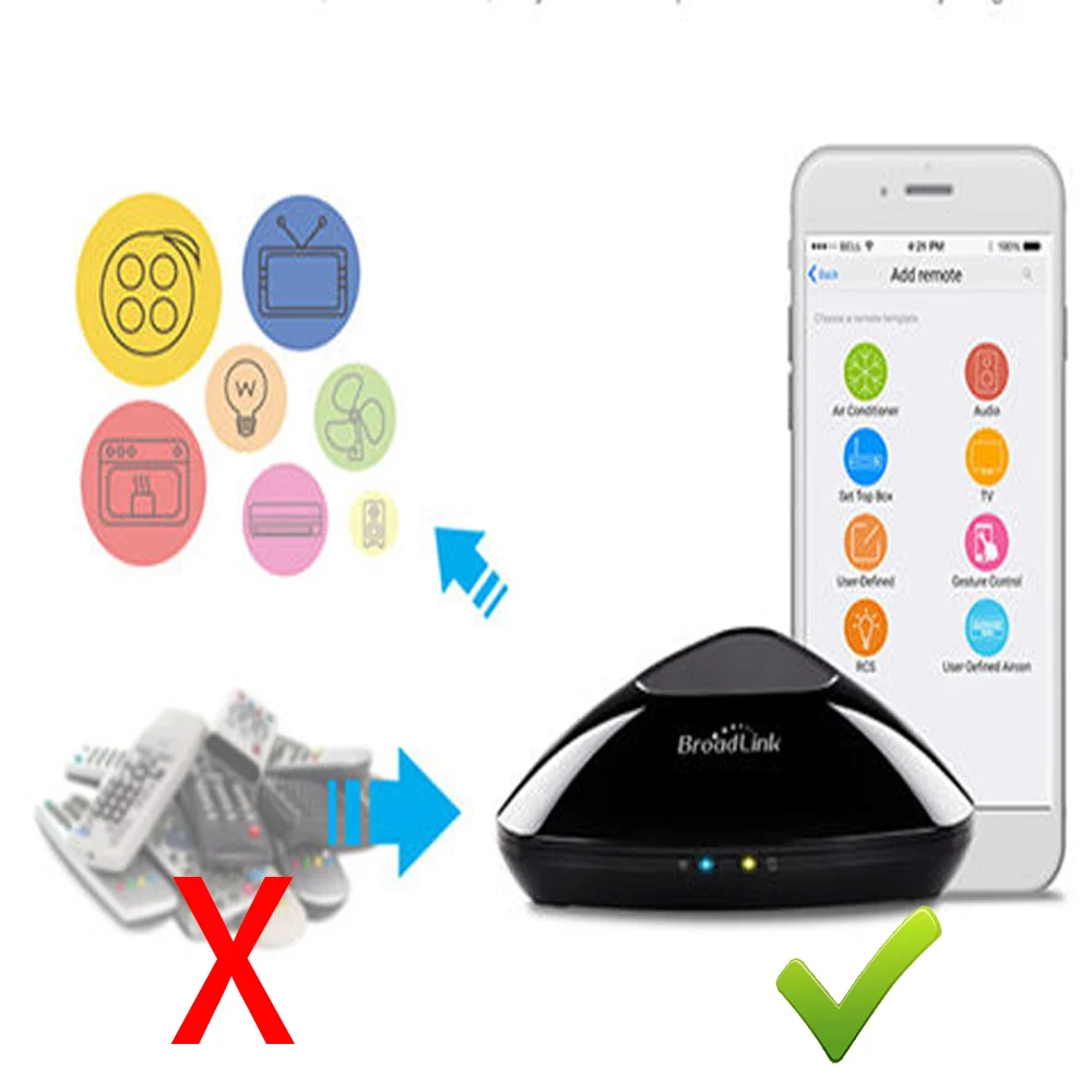 2020 Broadlink RM Pro IR RF интеллектуальный пульт дистанционного управления модули для