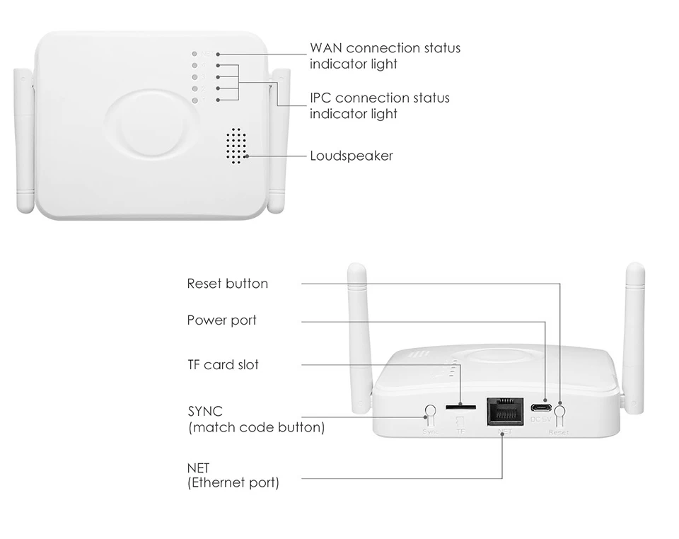 1080P Wifi мини NVR 4ch Беспроводная охранная CCTV камера система наружного видеонаблюдения домашняя беспроводная ip-камера комплект