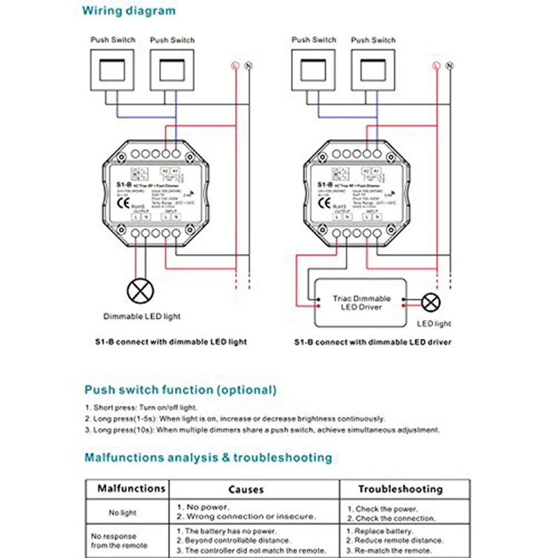AC 110V 220V S1 B светодиодный симистор РФ Диммер Применение 2 4 ГГц Беспроводной 120W 288W