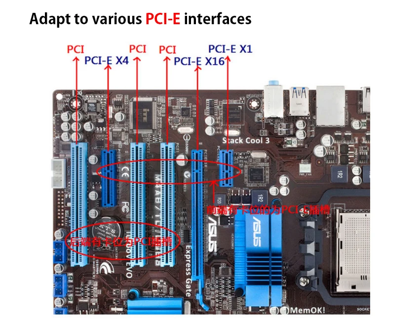 Проводная встроенная сетевая карта Gigabit PCI сетевая карта бездисковый сервер дистанционного запуска Плавная маршрутизация управление потоком 1000 Мбит/с
