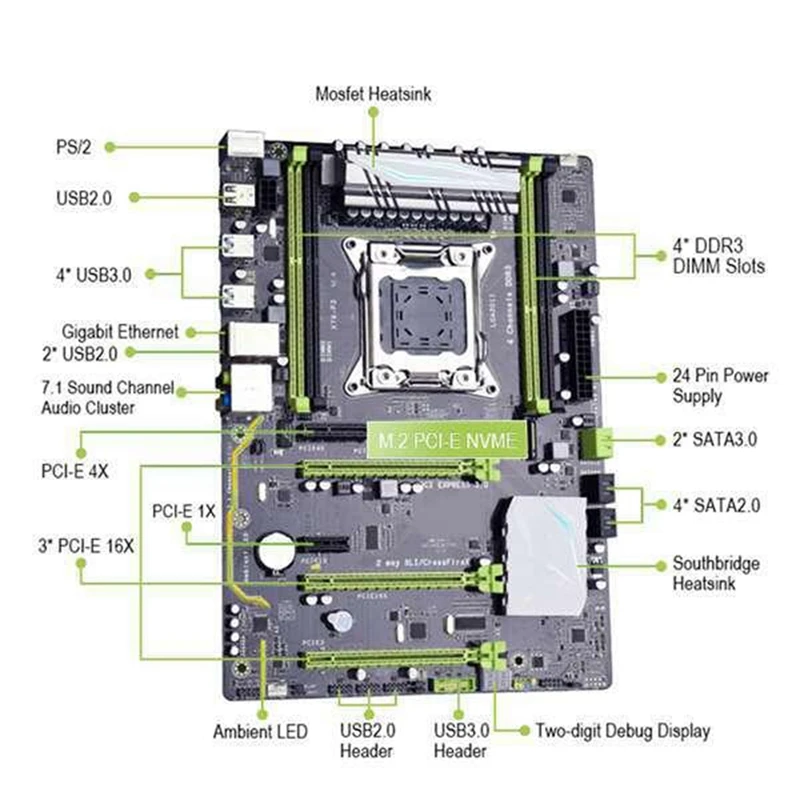 X79 P3 LGA2011 комбо набор материнской платы с E5 1650 V2 CPU 4X8GB 32GB DDR3 RAM 4 Ch 1600Mhz REG ECC NGFF M.2 SSD