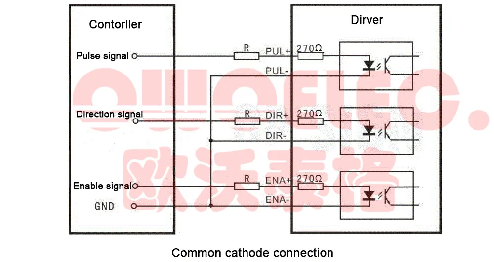 DM860D stepper driver connect-2