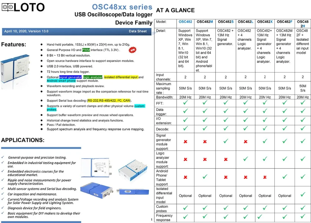 LOTO_OSC482x_datasheet_V13-1