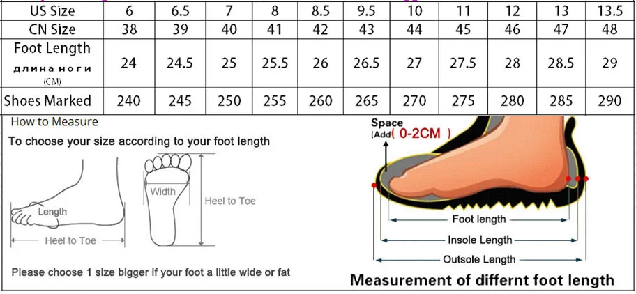 H0925a254d2114596bd2d4bc88488f4faW