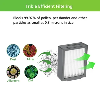 

Screws Filters Kit Side brushes I7 i7+/i7 E6 E7 Household Cleaning Tools Vacuum Cleaner
