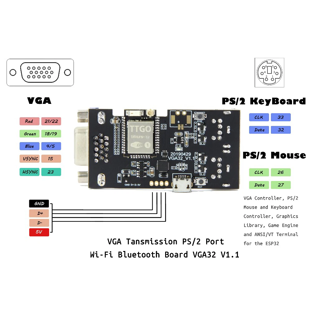 TTGO VGA32-V1.1 контроллер PS/2 мышь и клавиатура графика контроллера library game engine/VT терминал для ESP32