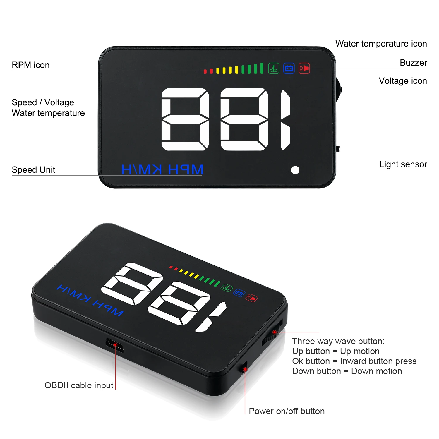OBD2 A500 3,5 дюймов HUD автомобильный Дисплей OBDII или ЕС OBD интерфейс светоотражающая пленка автомобильный Стайлинг дисплей на голову горячая распродажа