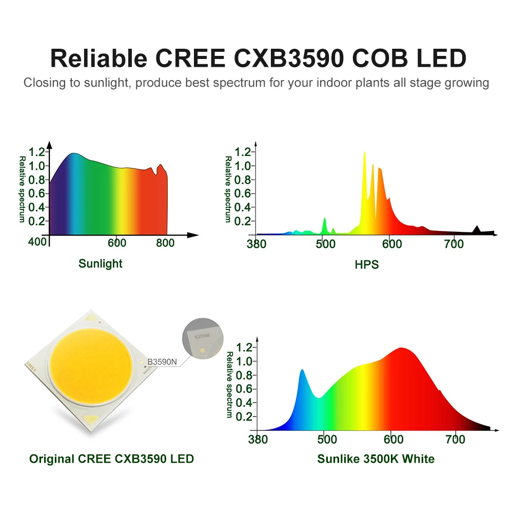 CXB3590-E2_03