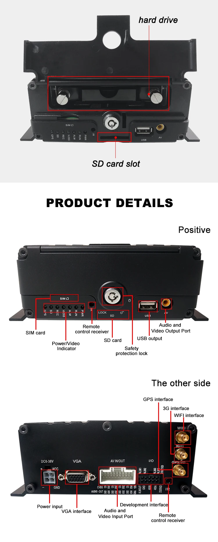 HYFMDVR SD карта+ жесткий диск Мобильный dvr h.264 gps/Wifi/3g такси/автобус/грузовик/корабль PAL/NTSC