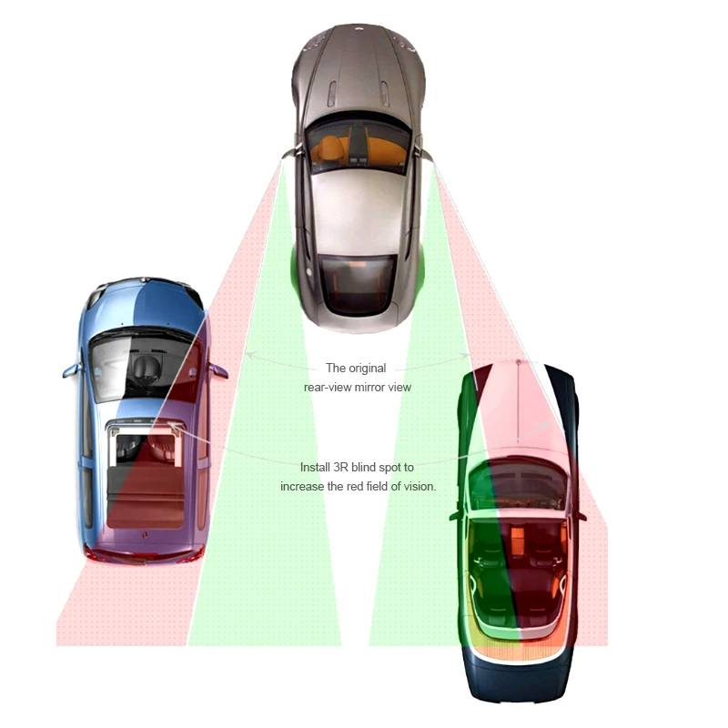 360 градусов универсальное зеркало слепого пятна для автомобиля Горячая Бескаркасный ультратонкий широкоугольный Круглый выпуклый зеркало заднего вида