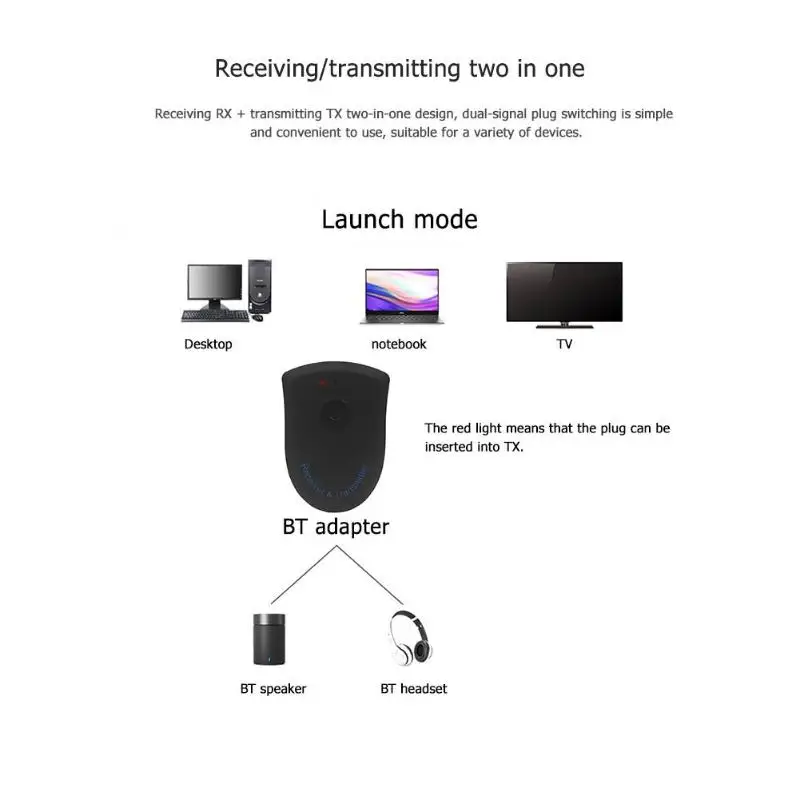 BT805 2 в 1 Bluetooth аудио приемник передатчик беспроводной адаптер для ТВ телефона цветная коробка упаковки и транспортировки