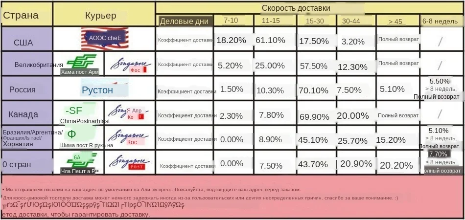 HTB1BbelQXXXXXa6XVXXq6xXFXXXg