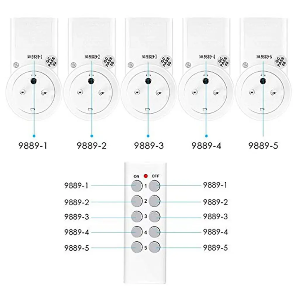 Set Of 5 Programmable Remote Receptacle Kyg Wireless Home Automation Receptacle Two Remotes And Four Batteries Included