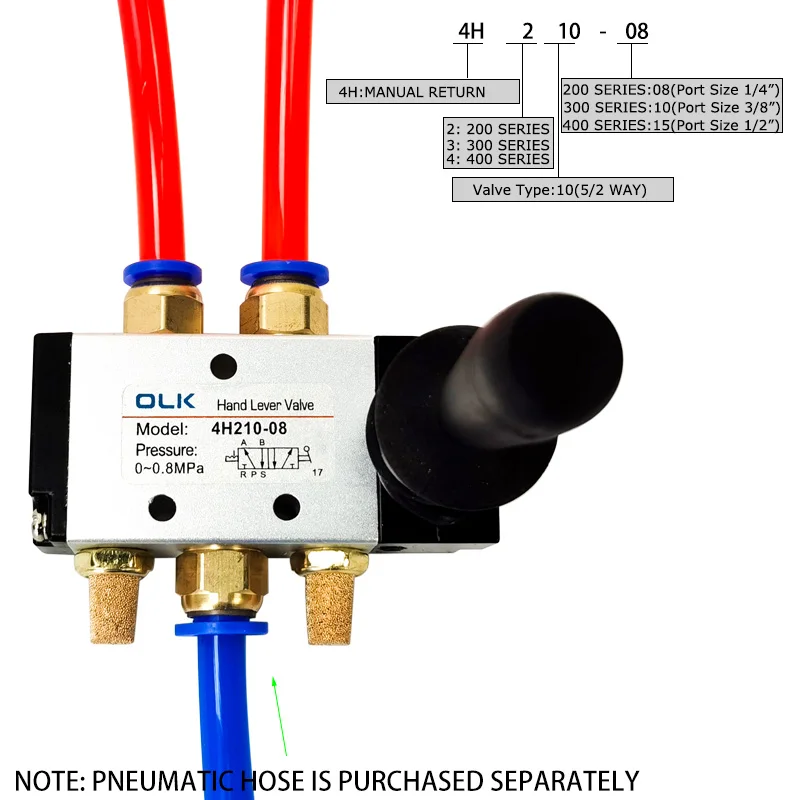 Air Valve 4H210-08 Manual Pneumatic Valve - 1/4" 5-Way Air Control With Hand  Lever (16mm Flow) Air Foot Pedal 4H210-08 Air Hand Valve 5 Port 2 Pos 1/4" PT Hand Lever Operat