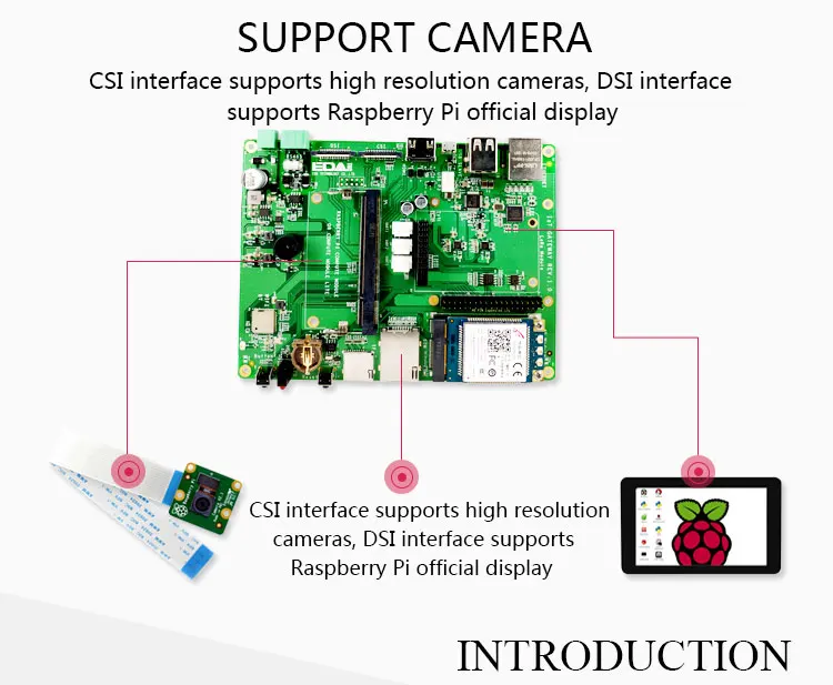 Raspberry Pi IOT шлюзовый модуль с модулем loRa 4G поддержка Raspberry Pi Compute Module CM1 CM3 CM3+ LITE/8G/16G/32G