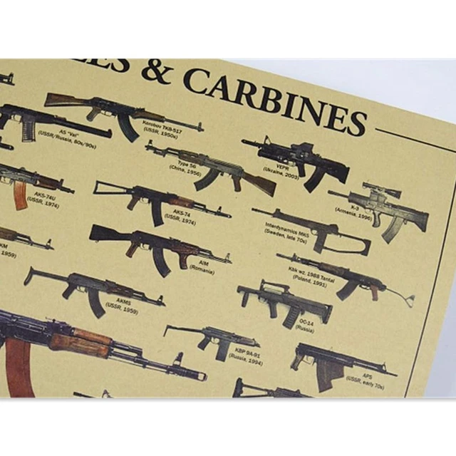 Világhíres Pisztoly Rajz Vintage Poszter Katonai Ventilátorok Retro Kraft Papír Fali Matrica Rúd Dekoráció Szoba Dekorációs Matricák - Image 2