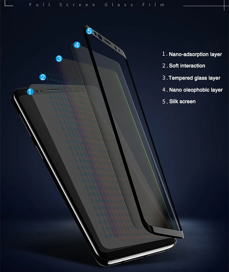 400D Full Curved Tempered Glass For Samsung Galaxy S9 S8 Plus Note 9 8 Screen Protector On Samsung S7 S6 Edge S9 Protective film