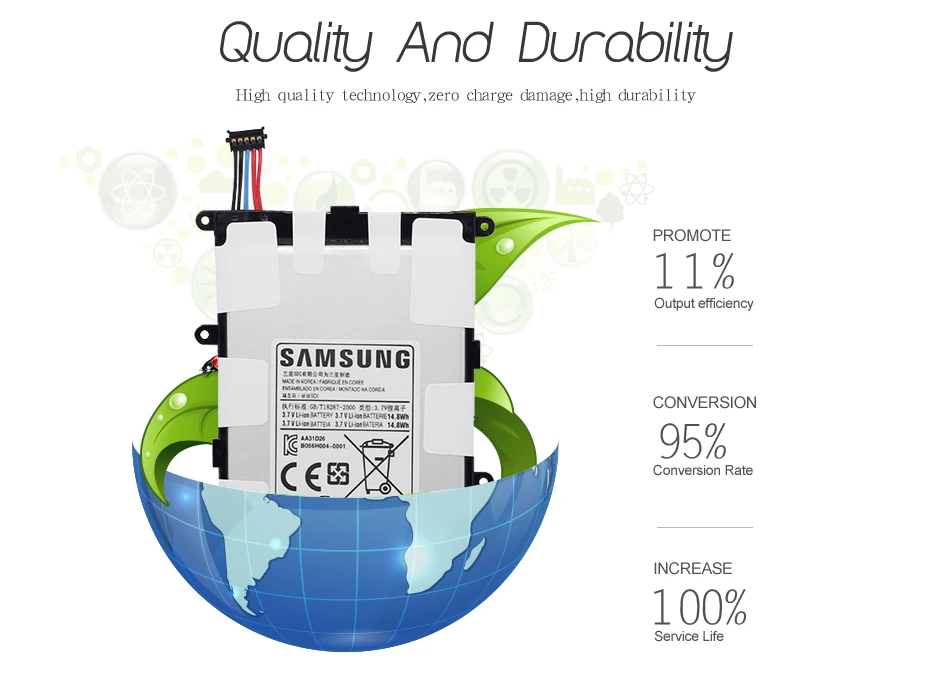 Samsung аккумулятор для планшета SP4960C3B 4000 мАч для samsung GALAXY Tab 7,0 Plus P3110 P3100 P6200 P6210 батареи+ Бесплатные инструменты