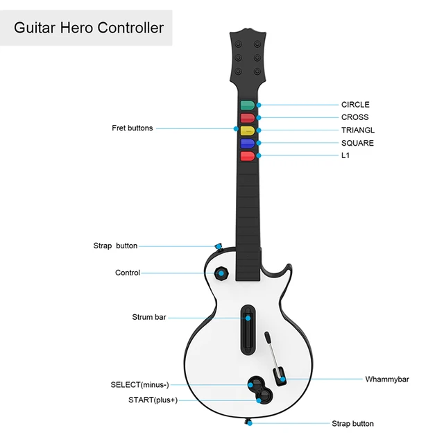 NBCP Guitar Hero Controller PC, Wireless PlayStation 3 PS3 /PC Guitar Hero  Guitar with Dongle for Clone Hero, Guitar Hero 3/4/5 Rock Band 1/2 Games