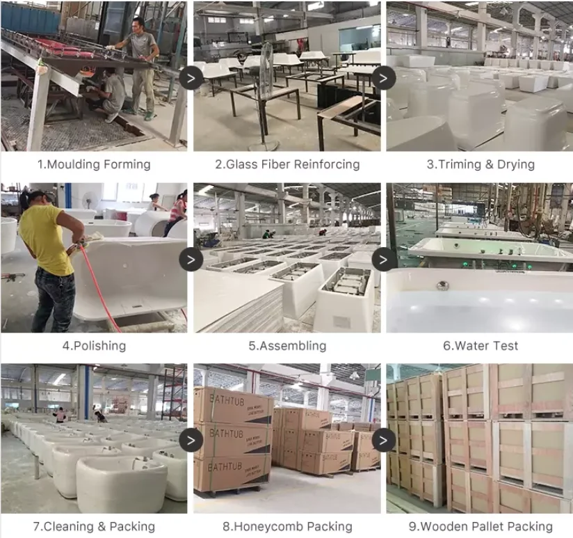 production process
