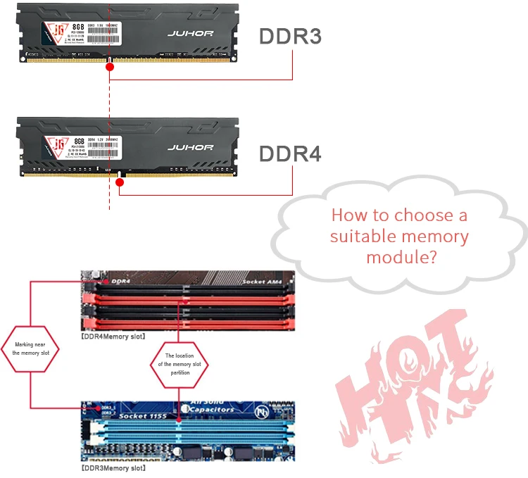 Ram ddr3 novo do dimm ddr3 da