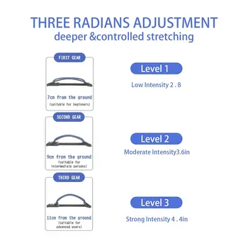 Back Stretcher Magnetotherapy Massage Tools Stretch Fitness Lumbar Support Relaxation Spine Pain Relief 5