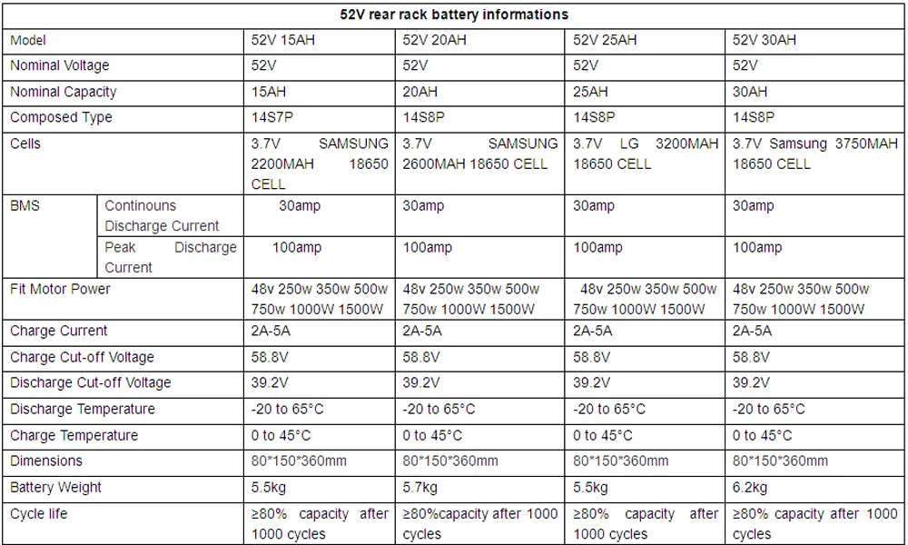52V 老款后衣架产品集合