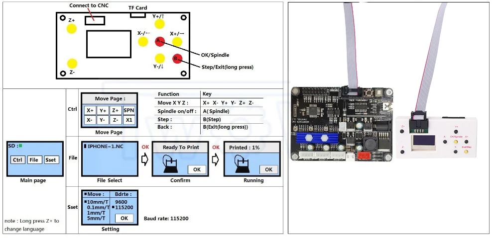 Обновление ЧПУ 3018 Pro контроллер grbl Diy мини ЧПУ, 3 оси pcb фрезерный станок, дерево маршрутизатор Лазерная гравировка с Оффлайн