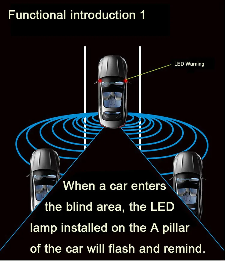 Car BSD BSA BSM Millimeter Wave Radar Blind Spot Monitoring Microwave Radar Blind Spot Monitoring Change Lane Aided Parking (3)