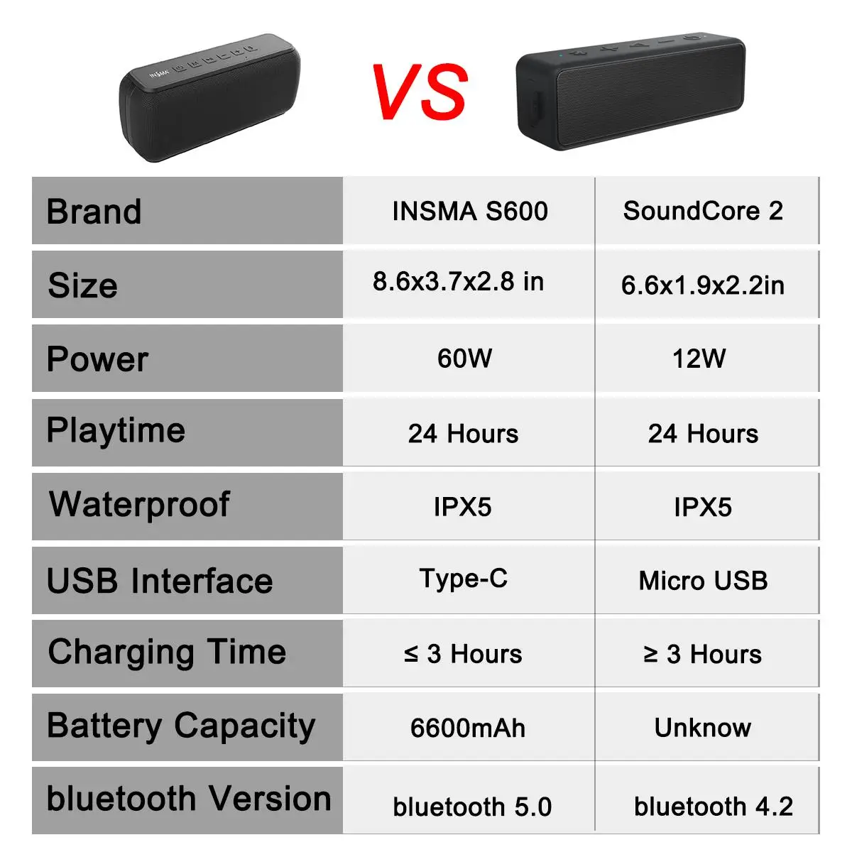 JC BGA110 Nand Read & Write Module Support for