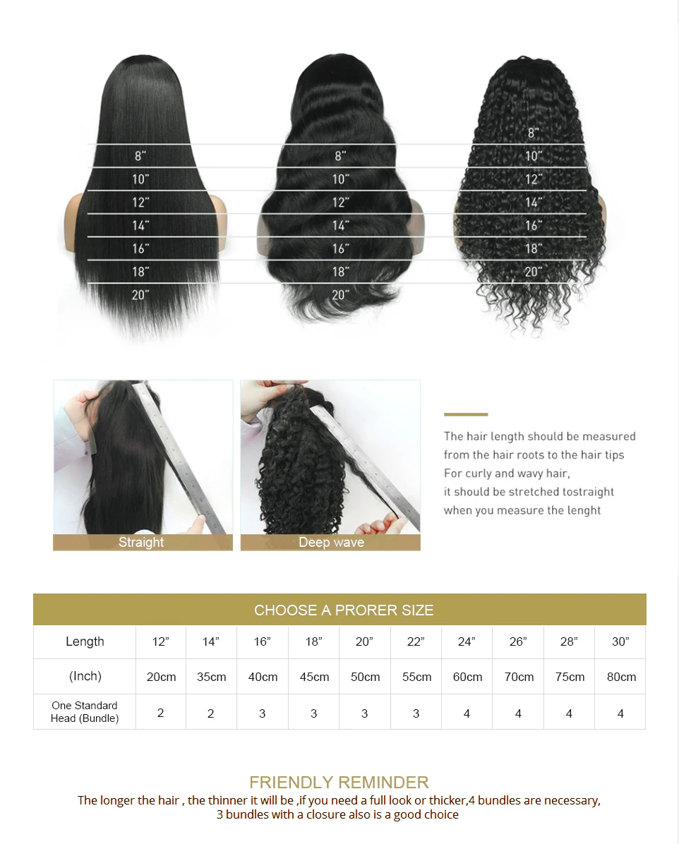 Полный парик шнурка Прозрачный парик шнурка 150% плотность с волосами младенца прямой парик их натуральных волос швейцарские кружева отбеленные узлы длинный парик