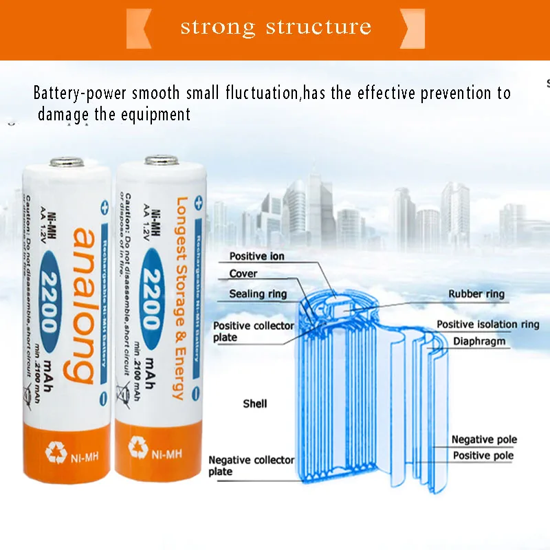 24 шт. оригинальные 1,2 V AA перезаряжаемые батареи analong 2A AA 2200mAh перезаряжаемые ni-mh батарея power Bank батарея