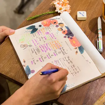 

Weekly planner A5 50 sheets Planner sticky paper Daily to-do-list Self time manager Stationary Office assistant