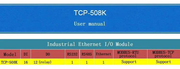 12DO релейный выход 16DI переключатель вход RJ45 Ethernet модуль тср Modbus контроллер/508 K