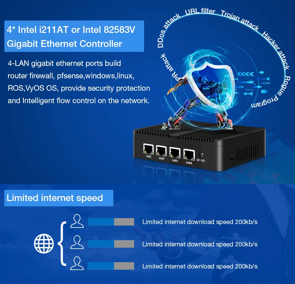 Сетевой экран, мини ПК Intel Celeron J1900 4 Gigabit Ethernet RJ45 Intel i211AT NIC Pfsense Windows сервер
