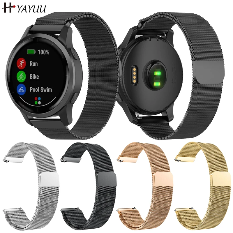 milanese loop swimming
