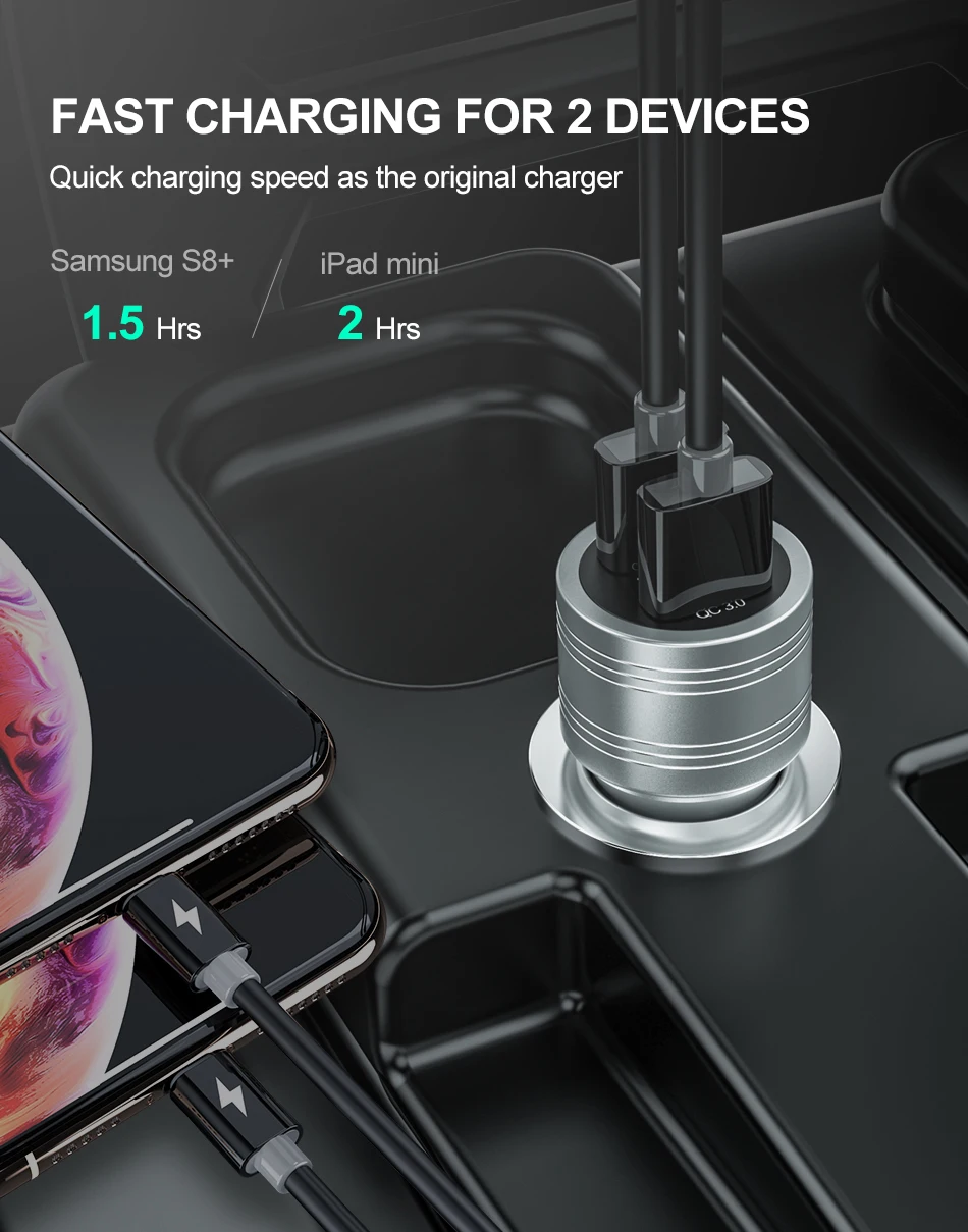 36W Dual Quick Charge 3.0 Car Charger