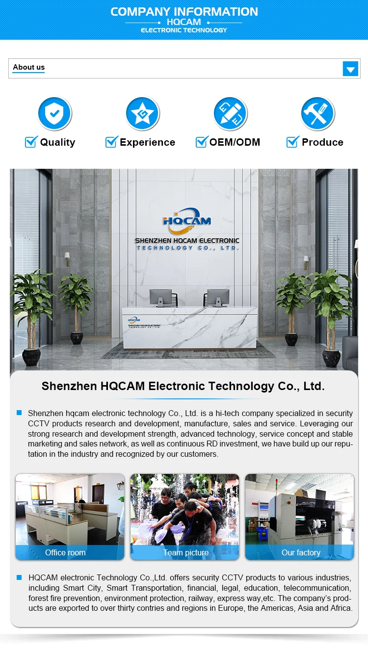 Detaljerad diagram som visar installations- och anslutningsalternativ
